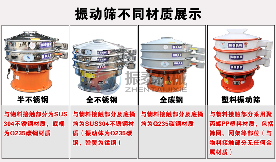 氧化銻振動(dòng)篩不同材質(zhì)展示