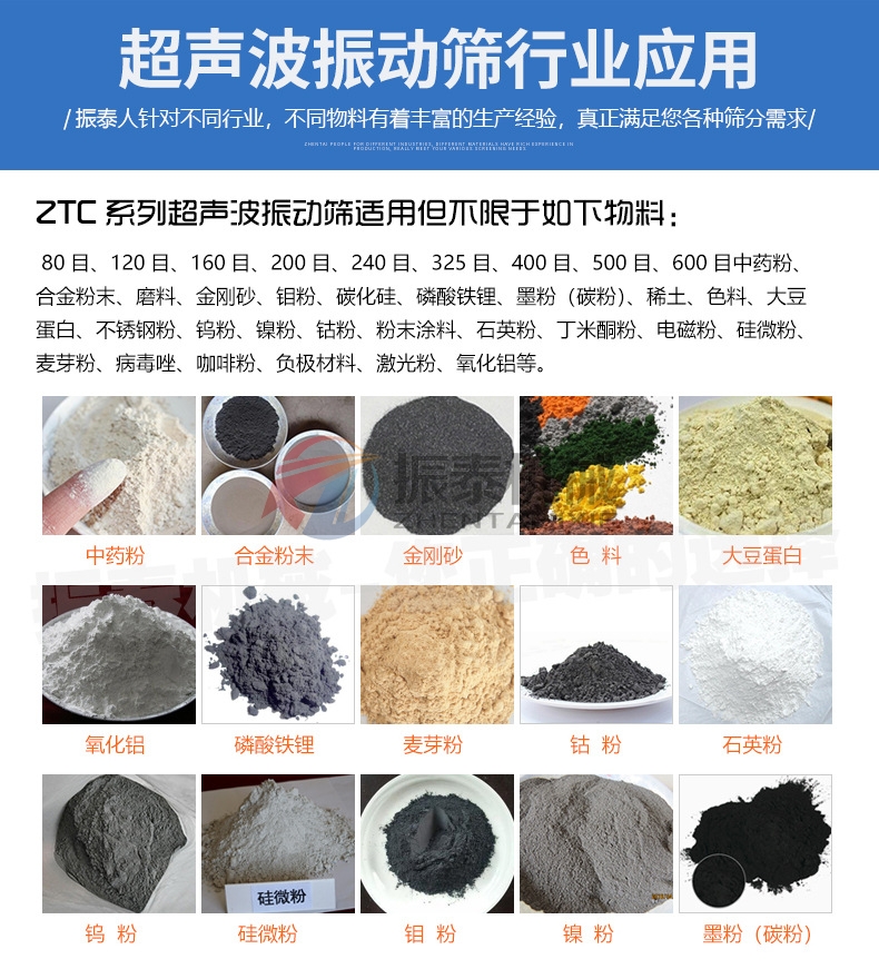 硅碳負(fù)極材料超聲波振動篩行業(yè)應(yīng)用