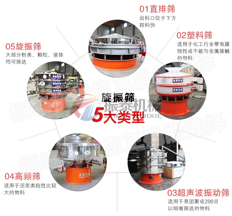 硅灰粉振動篩五大類型